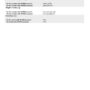 Flyer AIST А100 H 4G+Ethernet_page-0003